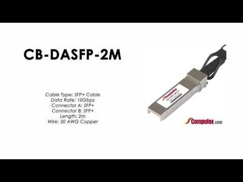 CB-DASFP-2M  |  Planet Compatible 10G SFP+ DAC Cable – 2M