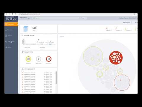 RUCKUS Analytics Data Explorer Demo