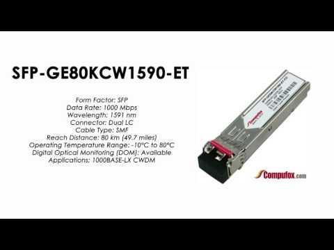 SFP-GE80KCW1590-ET  |  Juniper Compatible 1000BASE-CWDM SFP 1591nm 80km SMF