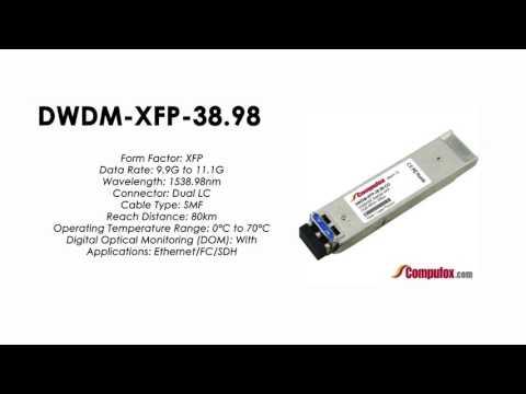 DWDM-XFP-38.98  |  Cisco Compatible 10GBASE-DWDM XFP 1538.98nm 80km