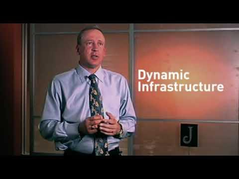 IBM Dynamic Infrastructure Update