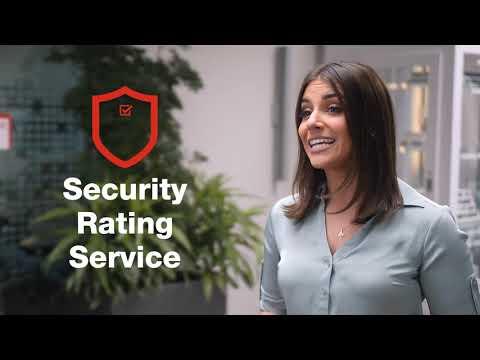 Fortinet Security Rating Service | Threat Intelligence