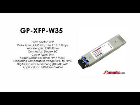 GP-XFP-W35  |  Force10 Compatible 10GBASE-DWDM XFP 1549.32nm 80km SMF