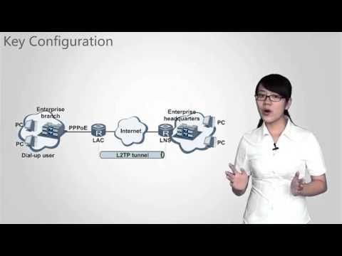 AR Series - Layer 2 Tunneling Protocol Feature Introduction