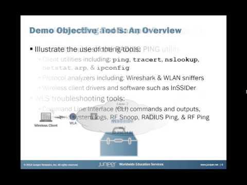 WLAN - Wireless LAN Troubleshooting Tools