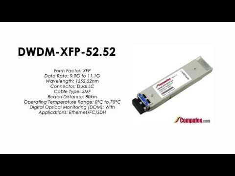 DWDM-XFP-52.52  |  Cisco Compatible 10GBASE-DWDM XFP 1552.52nm 80km