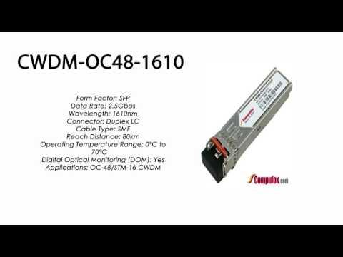 CWDM-OC48-1610  |  Ciena Compatible OC-48/STM-16 CWDM SFP 1610nm 80km