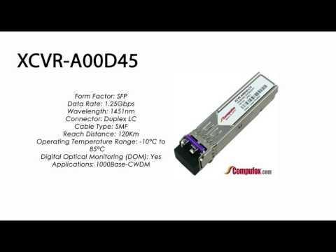 XCVR-A00D45  |  Ciena Compatible 1000Base CWDM ZXL 120km 1451nm SFP