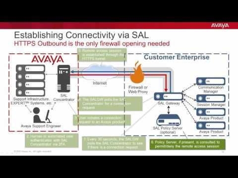 The Value Of SAL Connectivity