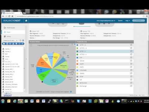 Throughput With Mixed Apps