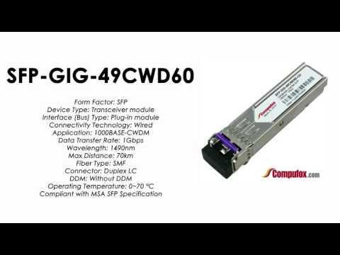 SFP-GIG-49CWD60  |  Alcatel Compatible 1000BASE-CWDM 1490nm 70km SFP