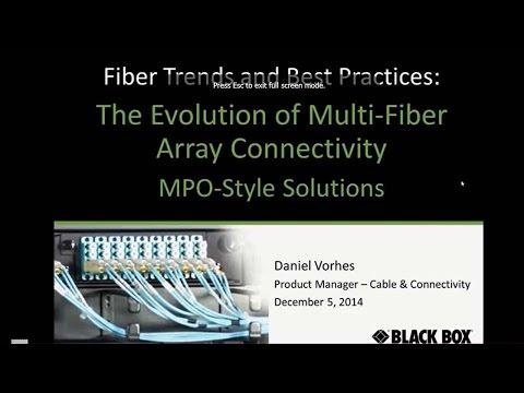 High-Density Fiber Connectivity For Data Centers (MPO/MTP)