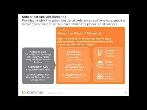 ComScore Webinar: Data Monetization - Leveraging Subscriber Data For Rapid Service Development