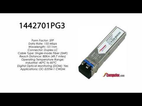 1442701PG3  |  Adtran Compatible OC-3 CWDM SFP 1511nm 80km