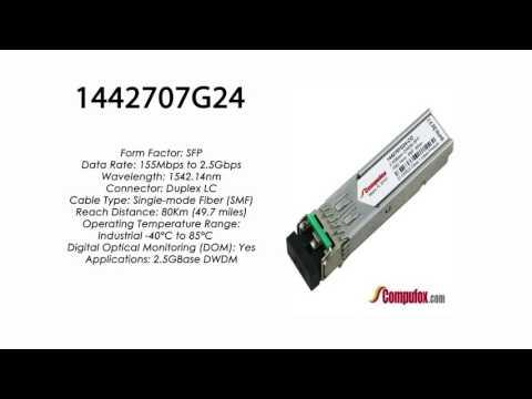 1442707G24 | Adtran Compatible 150M - 2.5G SMF DWDM SFP 1542.14nm 80km