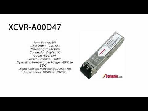 XCVR-A00D47  |  Ciena Compatible 1000Base CWDM ZXL 120km 1471nm SFP