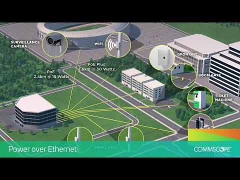 Smart Campus Solutions From CommScope