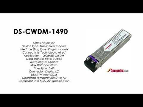 DS-CWDM-1490  |  Cisco Compatible 1490nm CWDM 1/2-Gbps Fibre Channel SFP 80km