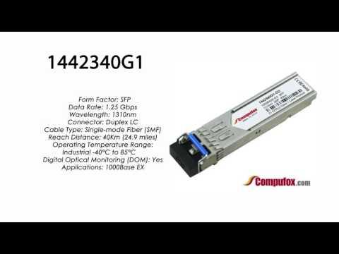 1442340G1  |  Adtran Compatible 1000Base-EX 1310nm 40km SFP