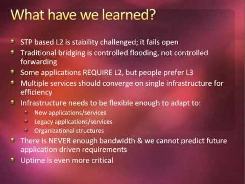 Interop Webcast：Data Centers Then And Now：What Has Changed, What Have We Learned, And What's Next