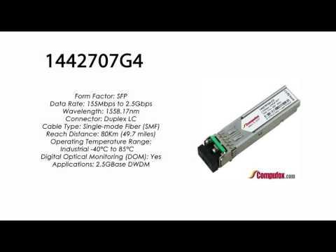 1442707G4  |  Adtran Compatible 2.5Gbps 1558.17nm 80km DWDM SFP