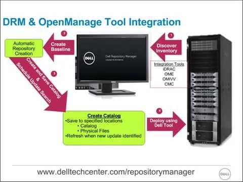 Dell Repository Manager Tech Chat With DTC