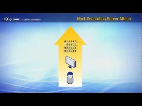 Next Generation Server Attach Eliminates I/O Bottlenecks Using High Speed Interconnects