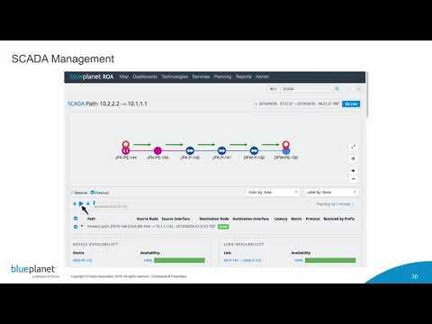 Blue Planet ROA Demo: SCADA Management