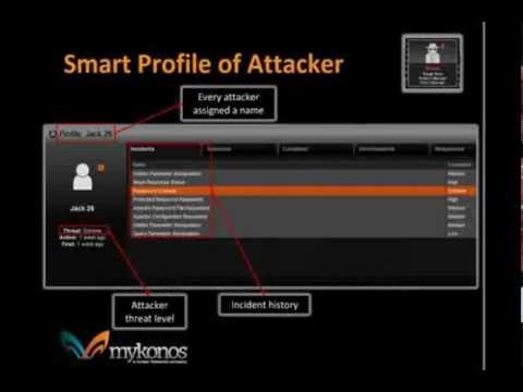 Hacker Interrupted: Detecting And Preventing Hackers On Your Website Using Deception