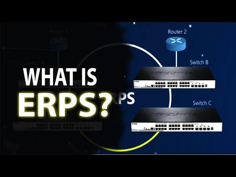 Ethernet Ring Protection Switching (ERPS)| D-Link For Business