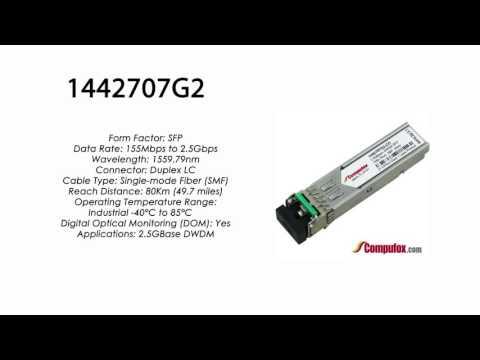 1442707G2  |  Adtran Compatible 2.5Gbps 1559.79nm 80km DWDM SFP