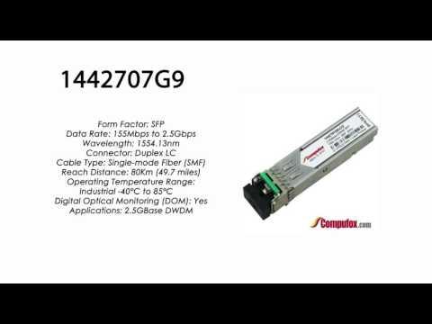 1442707G9  |  Adtran Compatible 2.5Gbps 1554.13nm 80km DWDM SFP