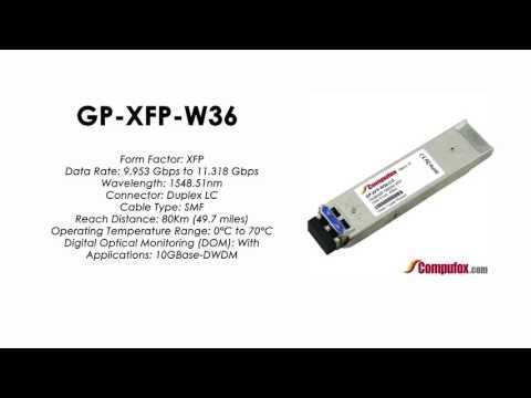 GP-XFP-W36  |  Force10 Compatible 10GBASE-DWDM XFP 1548.51nm 80km SMF