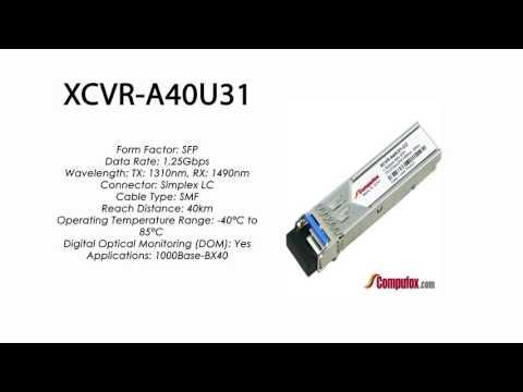 XCVR-A40U31  |  Ciena Compatible 1000Base-BX-U 40km Tx1310nm/Rx1490nm SFP