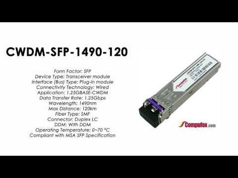 CWDM-SFP-1490-120  |  Cisco Compatible 1.25Gb/s CWDM SFP 1490nm 120km