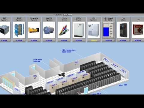 Data Center Solutions From Siemens