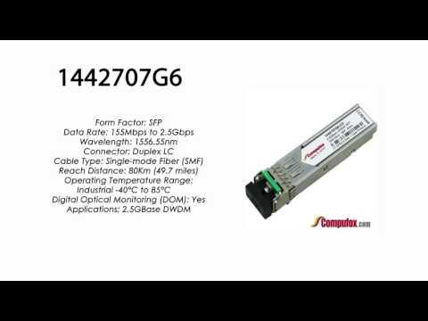 1442707G6  |  Adtran Compatible 2.5Gbps 1556.55nm 80km DWDM SFP