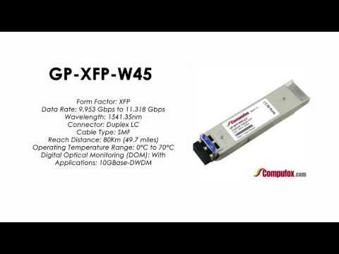 GP-XFP-W45  | Force10 Compatible 10GBASE-DWDM XFP 1541.35nm 80km SMF
