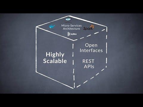 Blue Planet MCP: Ciena’s Domain Controller