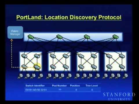 PortLand: Scaling Data Center Networks To 100,000 Ports And Beyond