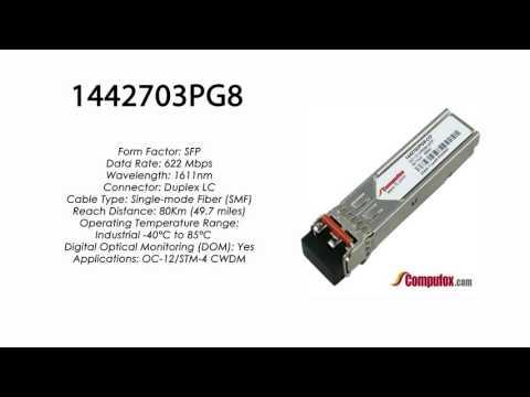 1442703PG8  |  Adtran Compatible OC-12 CWDM SFP 1611nm 80km