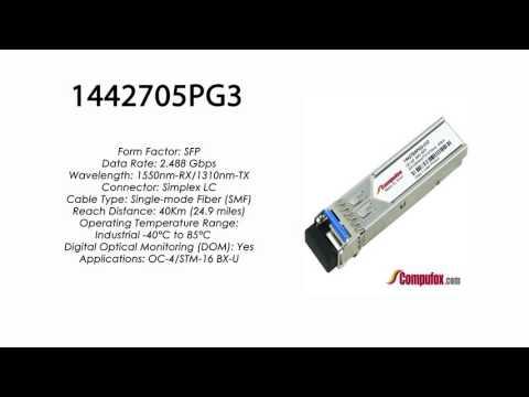 1442705PG3  |  Adtran Compatible OC-48 1550nmRx/1310nmTx 40km SFP