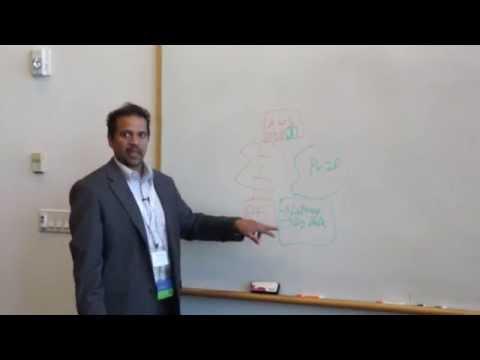 #TC32014: How It Works - SDN (Software-Defined Networks)