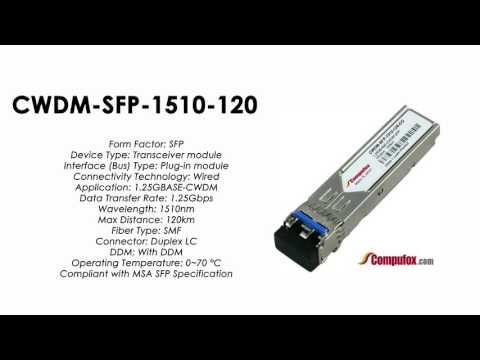 CWDM-SFP-1510-120   |  Cisco Compatible 1.25Gb/s CWDM SFP 1510nm 120km
