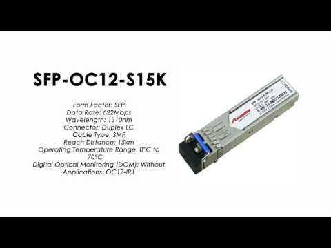 SFP-OC12-S15K  |  ZTE Compatible SFP 622Mb/s OC12-IR1 SMF 1310nm 15km