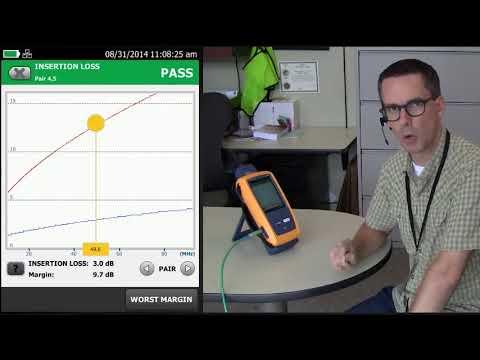DSX 5000 CableAnalyzer The 3 DB Rule: By Fluke Networks