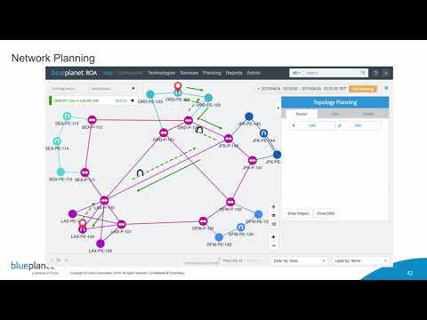Blue Planet ROA Demo: Network Planning