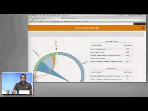 Product Tech Demo – Wi-Fi Analytics