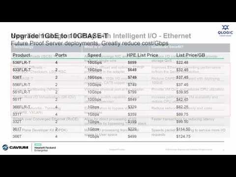 Intelligent I/O Matters – 10GBASE-T – Game Changer For Future-Proofing HPE Servers On 1GbE Networks