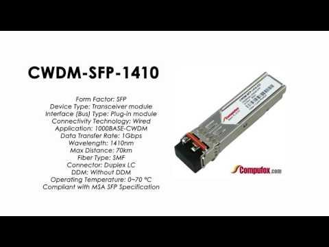 CWDM-SFP-1410  |  Cisco Compatible 1.25Gbps CWDM SFP Module, 1410nm, 80km